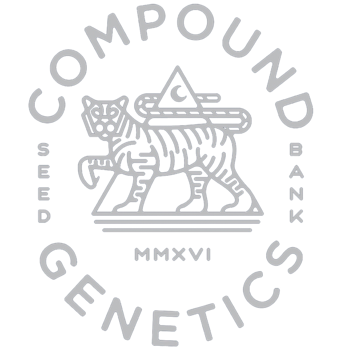 Compound Genetics