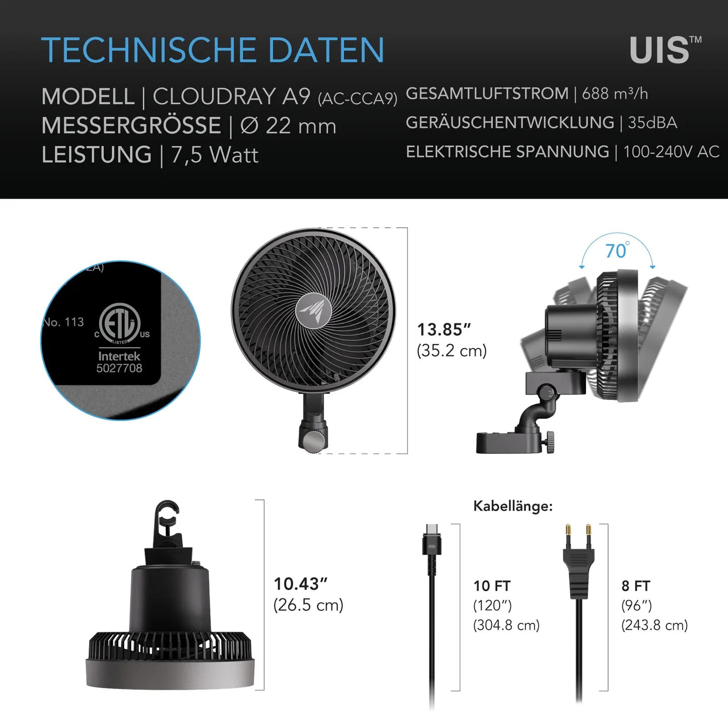 CLOUDRAY A9, Growzelt-Clipventilator 225 mm, EC-Motor, 10-stufigen dynamischen Windmodi und Lüftergeschwindigkeiten - Woodpecker's Farm