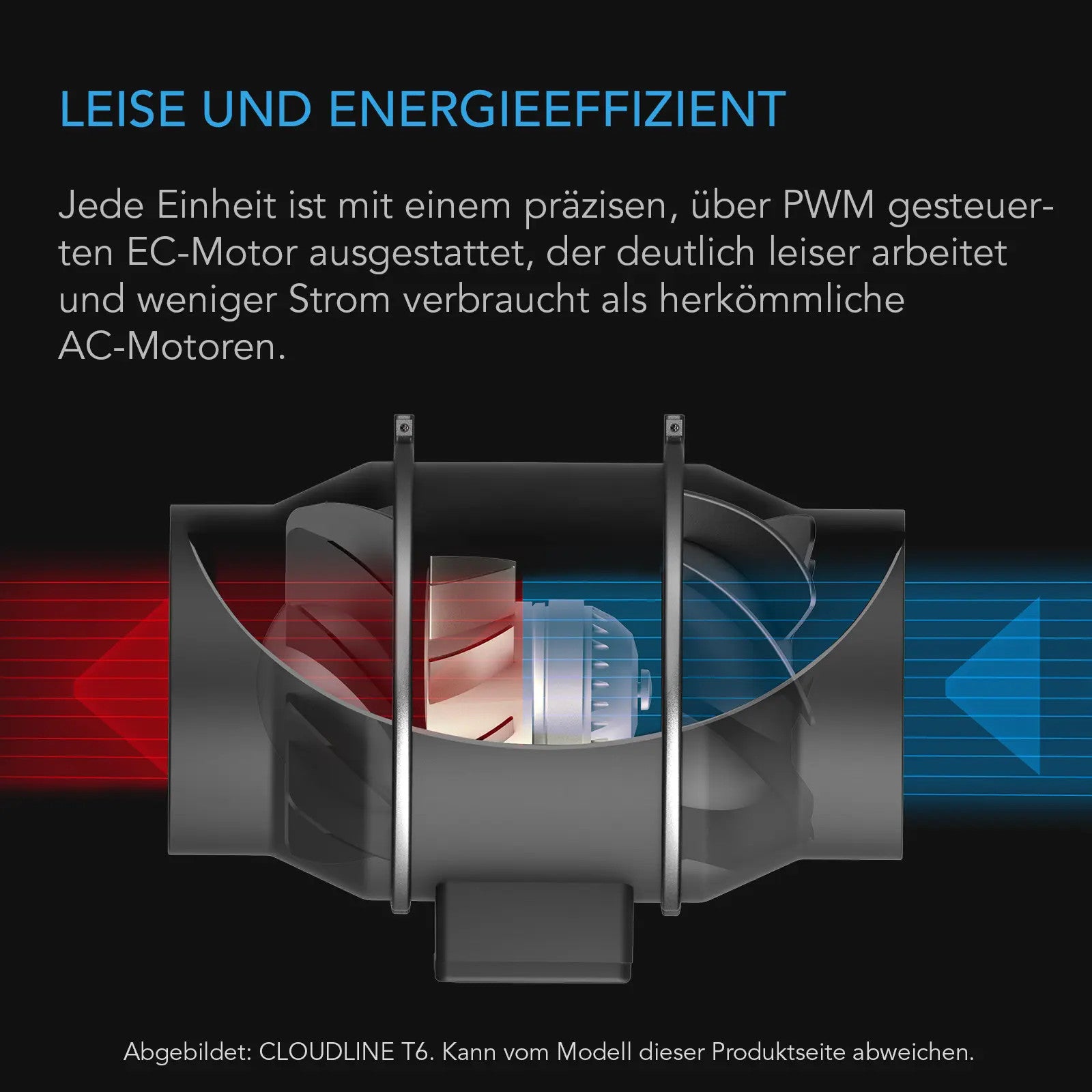 AC Infinity CLOUDLINE PRO T6, Inline-Rohrventilator, 150 mm, Smart Controller - Woodpecker's Farm